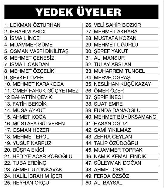 yedekler.jpg